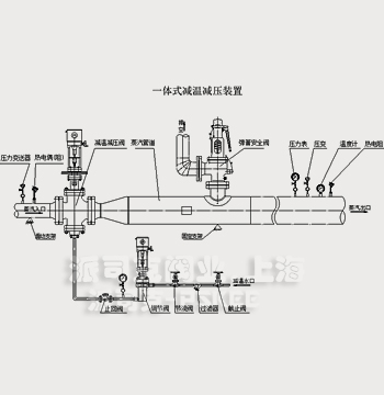 һ�wʽ�߉��p�؜p���b��