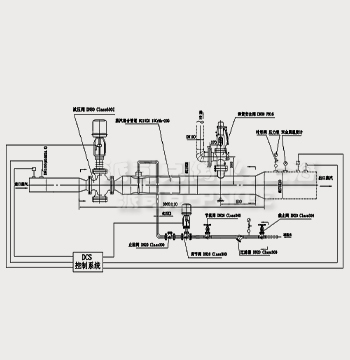 ���wʽ�p�؜p���b��