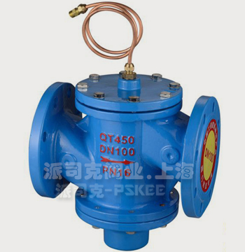 ����ʽ��������y