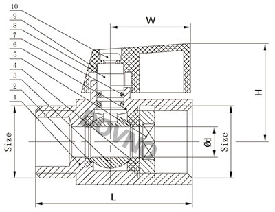 �����(n��i)���ݼy���y�ߴ�D