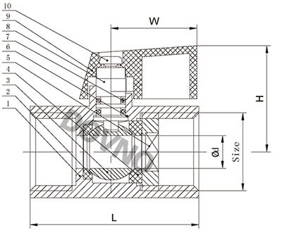 ���P��������y�ߴ�D