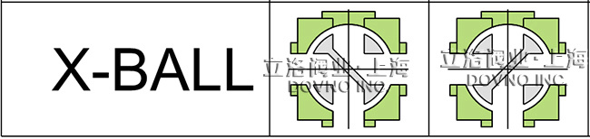 ��ͨ���y�Y���D