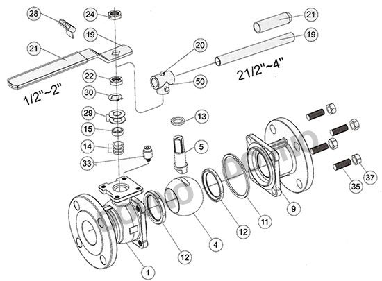 ȼ�����y�Y(ji��)��(g��u)�D