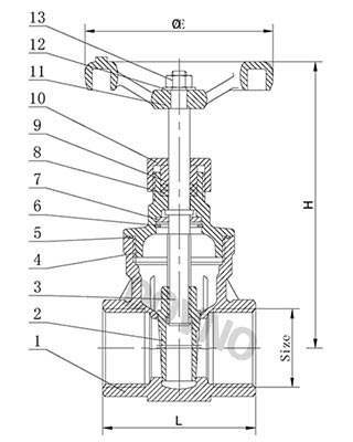 ���P䓃�(n��i)�ݼy�l�y�|(zh��)���wϵ