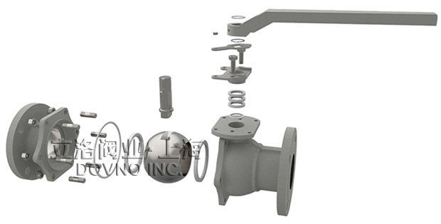不銹鋼二片式法蘭球閥結構圖 不銹鋼二片式法蘭球閥結構圖