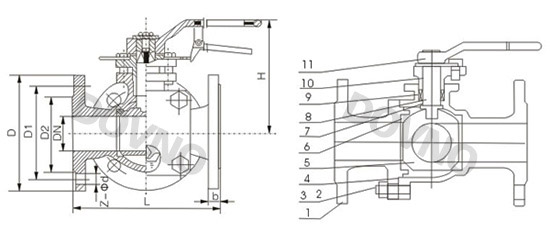 ����(bi��o)��ͨ���y�Y(ji��)��(g��u)�D