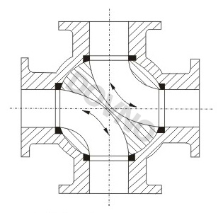 ��ͨ�Q�����y�Y(ji��)��(g��u)�D