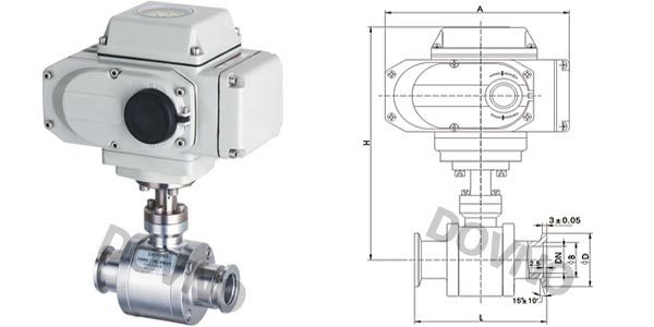 高真快卸球閥質(zhì)保體系 高真快卸球閥質(zhì)保體系