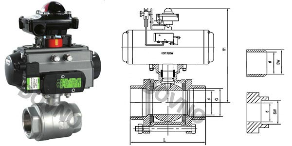 ���(d��ng)��Ƭʽ���y�Y(ji��)��(g��u)�D