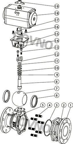 ���(d��ng)���m���y�Y(ji��)��(g��u)�D