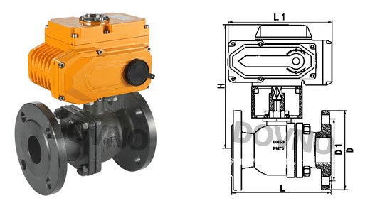 늄�(d��ng)���m���y�Y(ji��)��(g��u)�D