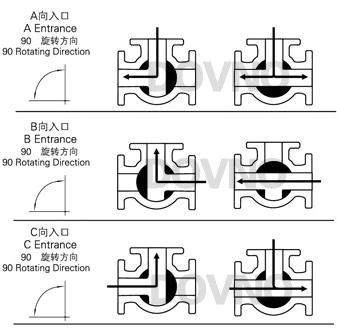 늄�(d��ng)��(n��i)�ݼy��ͨ���y��ͨ���y����D