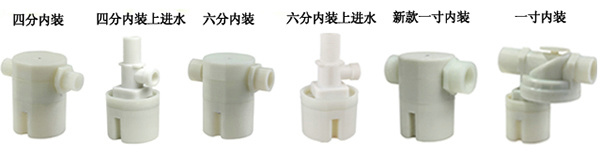 ȫ�Ԅ�ˮλ�����yҎ(gu��)��