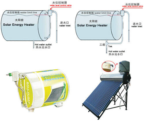 ȫ�Ԅ�ˮλ�����y�����D