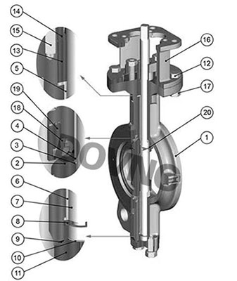 氣動高性能蝶閥結(jié)構(gòu)圖 氣動高性能蝶閥結(jié)構(gòu)圖