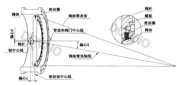 �Y(ji��)��(g��u)�D