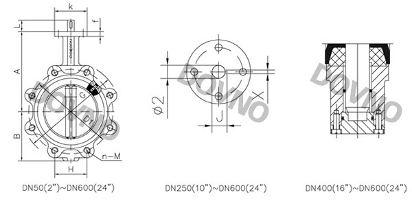 ͹��ʽ���(d��ng)���y�Y(ji��)��(g��u)�D