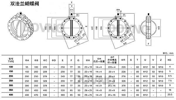 ��ӷ��w���y�ߴ��