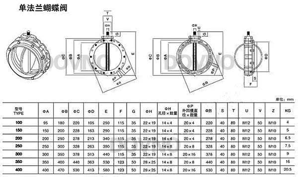 ��ӷ��w���y�η��m�ߴ��