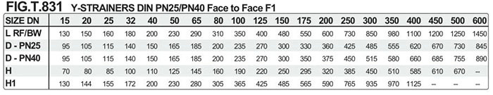 ��(bi��o)Y���^(gu��)�V���ߴ��