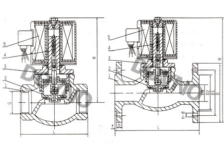 ZQDF����늴��y�Y(ji��)��(g��u)�D