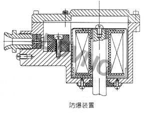 ZQDF����늴��y������Ȧ
