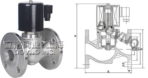 ZBSF���P�늴��y�Y(ji��)��(g��u)�D