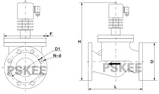 �ߜ�����늴��y�Y(ji��)��(g��u)�D