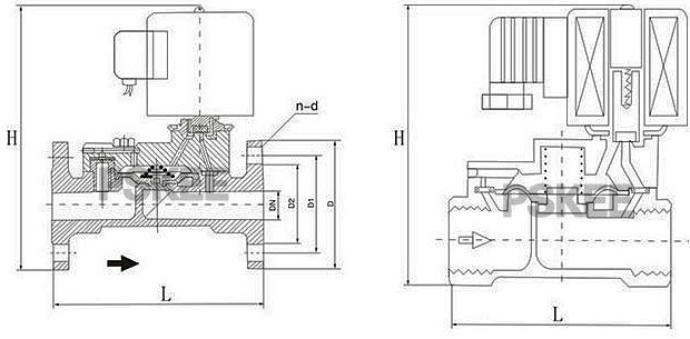 ZCSˮ��늴��y�Y(ji��)��(g��u)�D