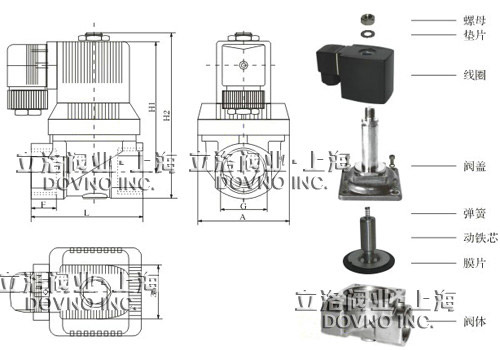 ZCC�㉺?ji��n)��?d��ng)늴��y�Y(ji��)��(g��u)�D