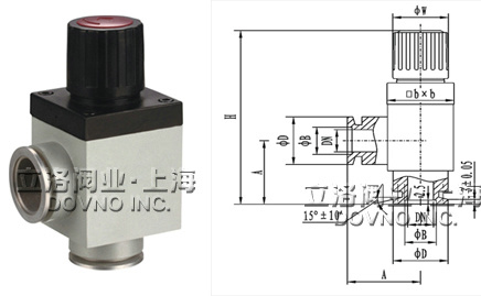 �ք�(d��ng)����Վ����y���ܷ�n���y