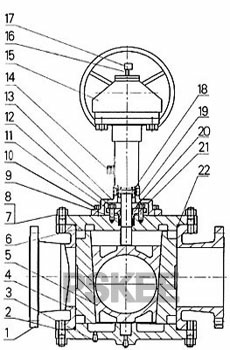 ܉��ʽ�����y�Y(ji��)��(g��u)�D