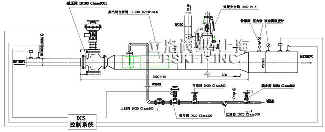 �p���b�ð��bʾ��D