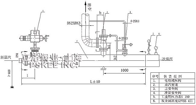 �p���b��ʾ��D2
