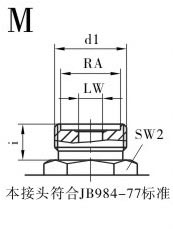 KHB系列高壓球閥M螺紋 KHB系列高壓球閥M螺紋