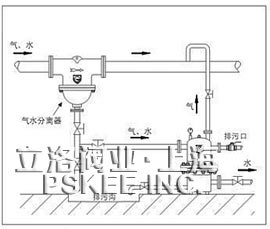 TSS43H��Ȼ����ˮ�yʾ��D1