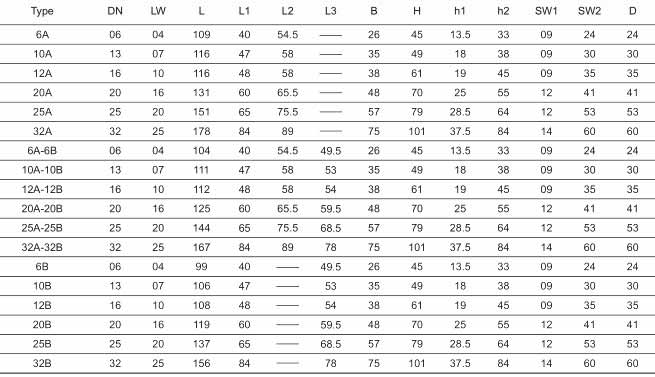 �V�ø߉����y�ߴ�D