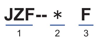 型號(hào)說(shuō)明 型號(hào)說(shuō)明