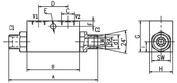 VRPSD����Һ���i���γߴ�D