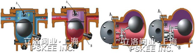 ������ˮ�y