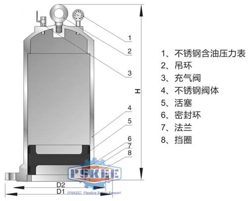 ����ʽˮ�N���{���Y(ji��)��(g��u)�D