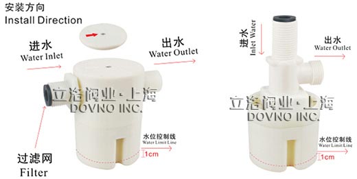 ˮλ�����y�Y(ji��)��(g��u)�D