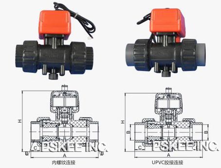 ��С��늄����yDN32���γߴ�D