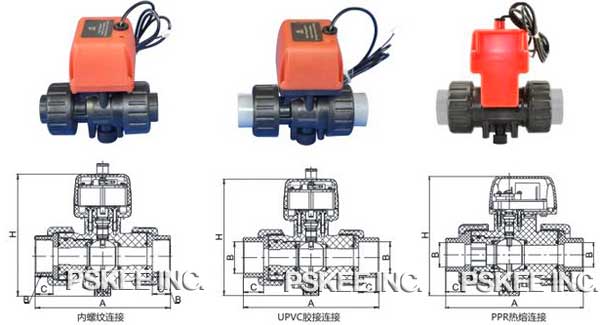 ��늏�(f��)λ�������y�ߴ�D