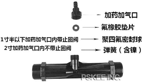 ˮ�����Y(ji��)��(g��u)�D