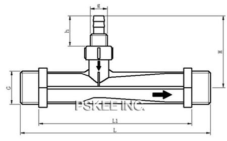 �������������ߴ�D