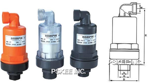 �����Ԅ�(d��ng)�Ś��y�ߴ�D