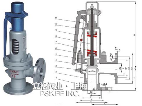 ��ȫ�y�Y(ji��)��(g��u)�D