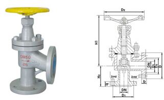 ���ý�ʽ��ֹ�y�ߴ�D