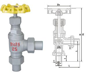 ���ý�ʽ��ֹ�y�ߴ�D2